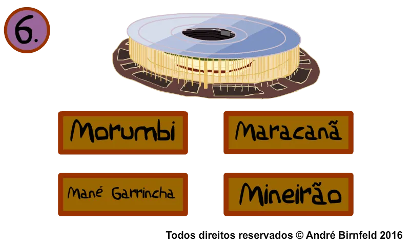 Скачать Gênio Quiz Futebol на Андроид - геймерский обзор